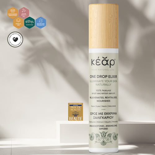 The „Power Couple“ Beauty Set: A Shared Skincare Ritual
